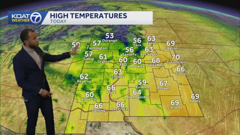 Nice, Clear, and warm temperatures today. It should be a pleasant Sunday with changes on the way.