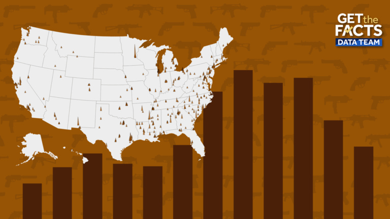 There were 408 mass shootings in 2025, the lowest in 5 years