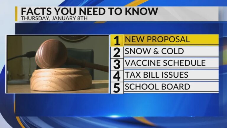 New proposal, Snow and cold, New Mexico vaccines, Tax issues, Albuquerque school board