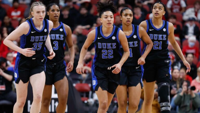 AP women’s college basketball Top 25 poll breakdown