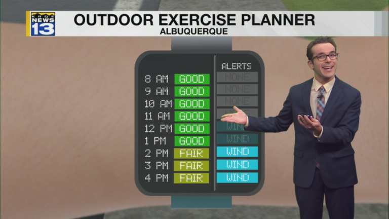 Brief, slight cooldown & less breezy