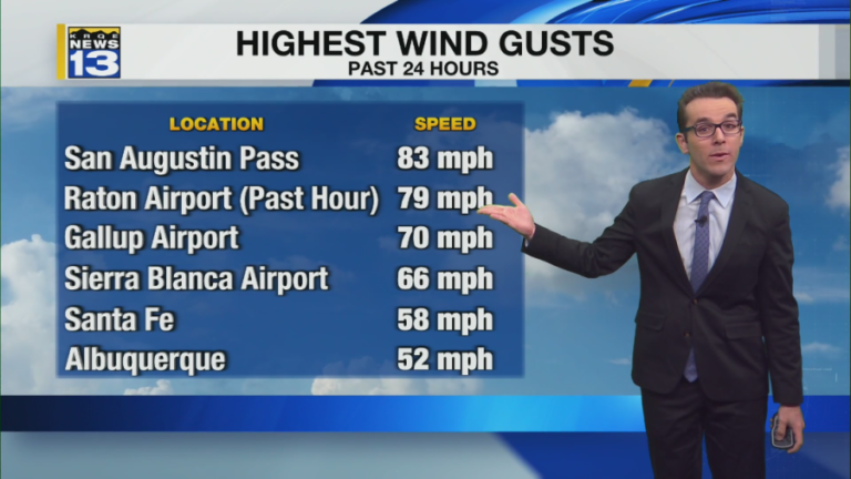 Calmer & colder before next windmaker