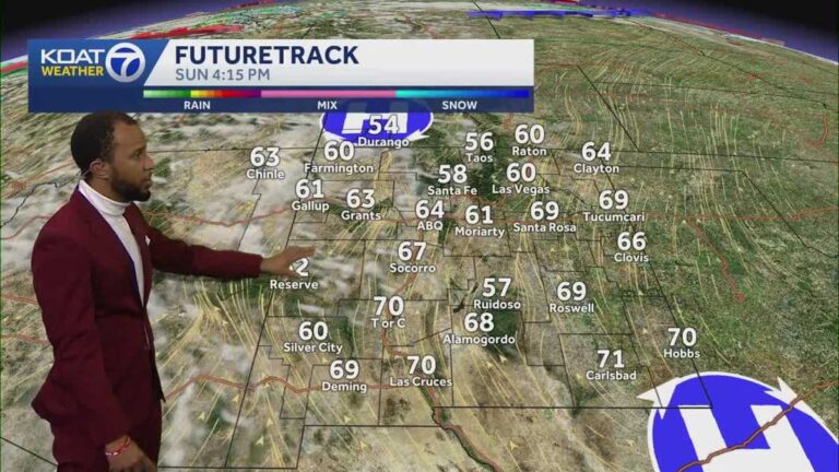Nice Valentine’s Day weekend with a strong wind event ahead.