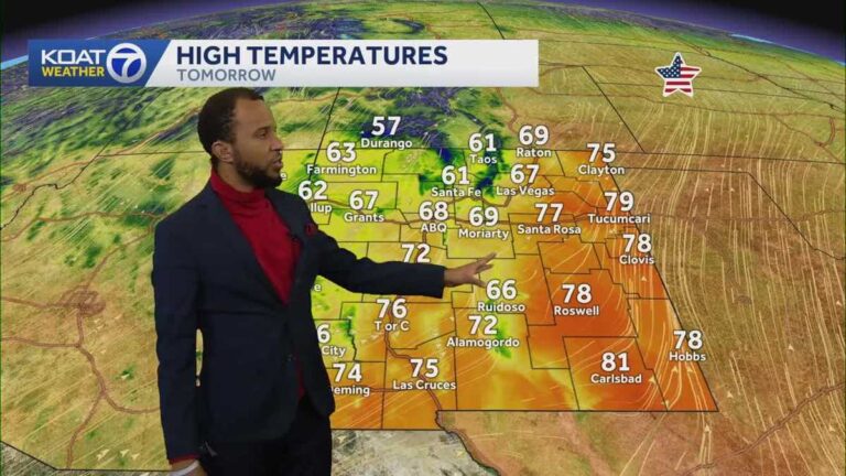 Calm Weather & Warm Temperatures continue, but changes are on the way!