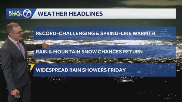 Record challenging temperatures possible Thursday
