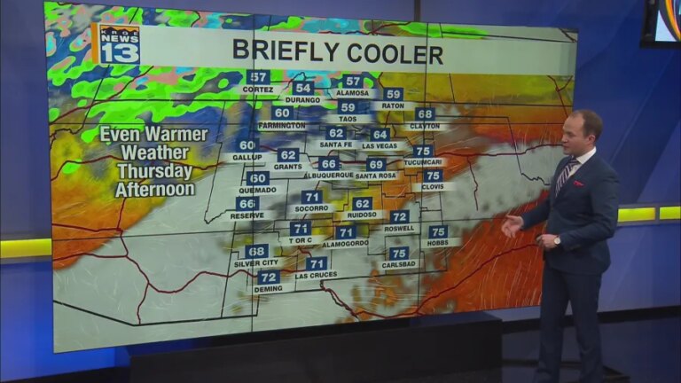 Spring-like weather continues this week across New Mexico