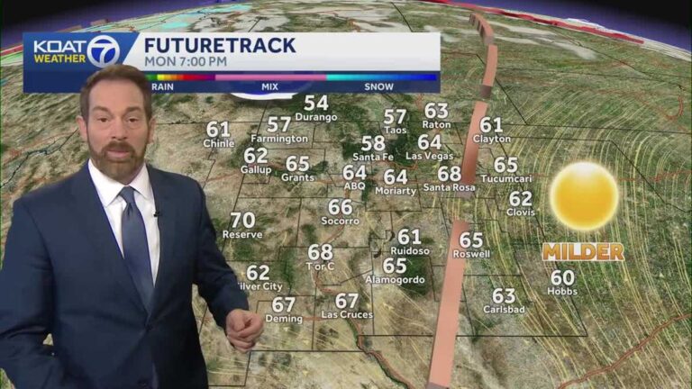 Temperatures about to soar with highs challenging records later this week