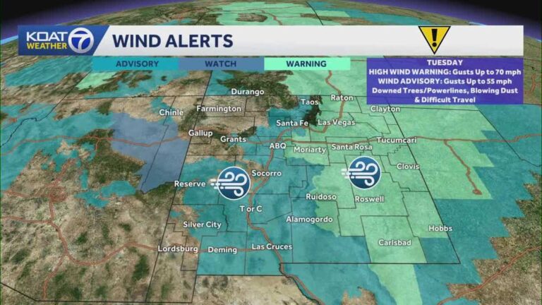 Impacts, wind speeds, & power outages