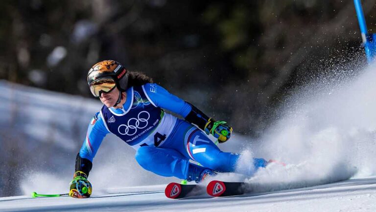 What the data shows over time