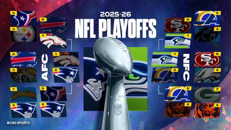 Super Bowl 2026: NFL playoff bracket, schedule and results