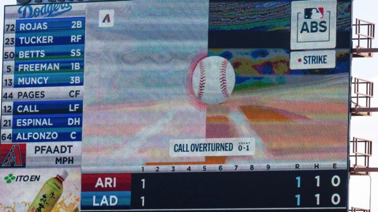 How does ABS work? What automated ball-strike rule means for MLB