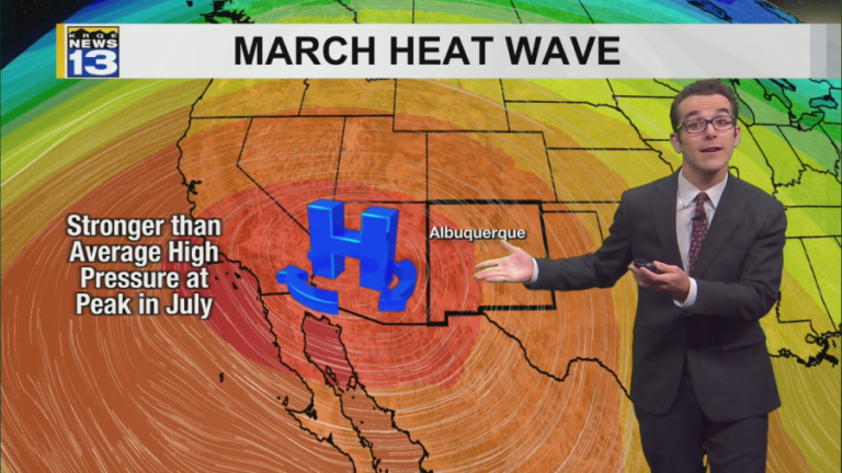 Record hot March temperatures & sunny