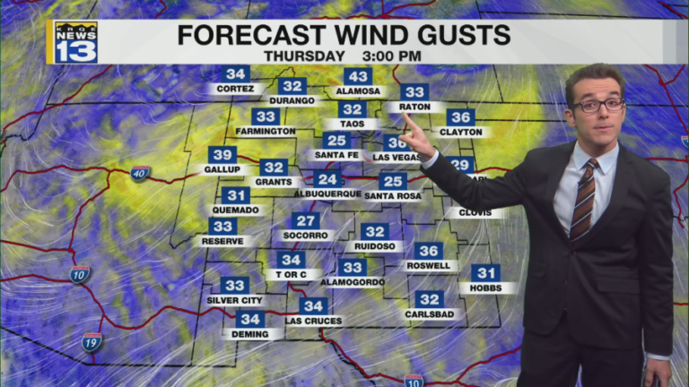 Slightly warmer & gusty before system moves in
