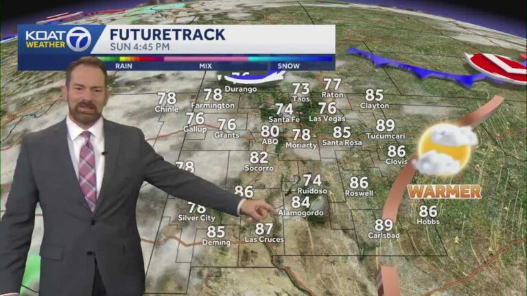 High Wind Warnings and Wind Advisories in effect today as strong winds usher in a cool down