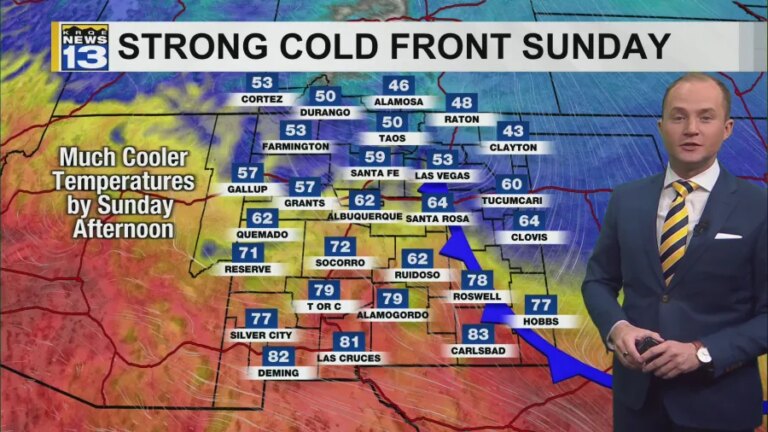 Windy weekend brings high fire danger and temperature swings across New Mexico