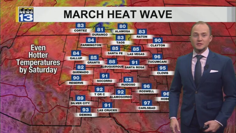 Summer-like temperatures move into New Mexico this week