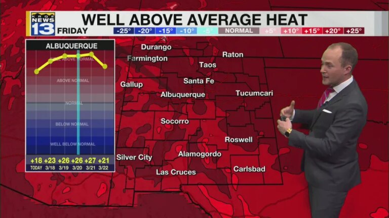 A stretch of record heat across New Mexico starts Wednesday