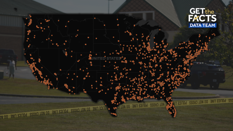 11,500 shootings near US schools in 2025, data shows