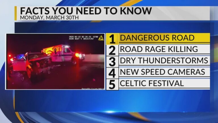 Dangerous road, Road rage shooting, Dry thunderstorms, Albuquerque speed cameras, Celtic Festival