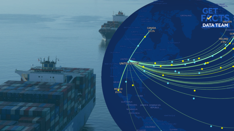 How tariffs have reshaped U.S. trade a year later
